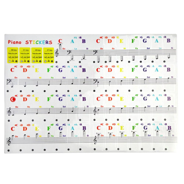 MTK Klaver Keyboard Stickers Til 88 / 61 49 37 Key Colorful Large Multicolor