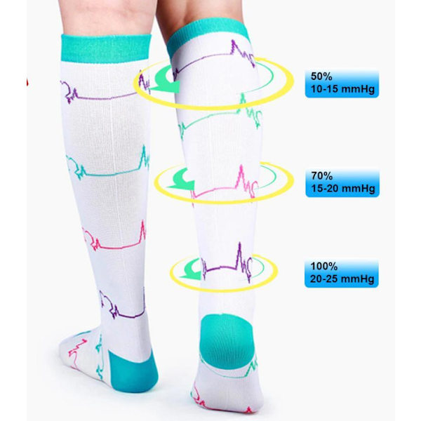 Kop Stodstrumpor Kompressionsstrumpor S Xl Multicolor 2 S M 36 40 Fyndiq