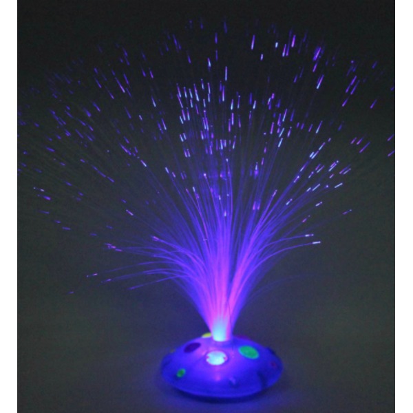 Led lampa olika färger