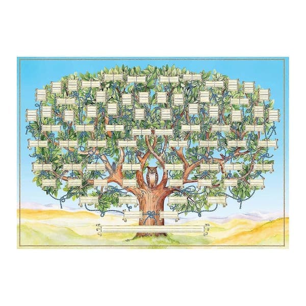 Slægtstræplakat, Slægtstræskort til at udfylde, Slægtskort, Generationsgenealogiplakat (40*60cm) 40*60cm