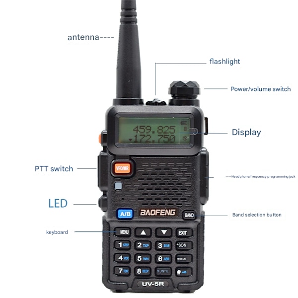 Baofeng UV-9R VHF / UHF Dobbelbånds Walkie Talkie Komradio