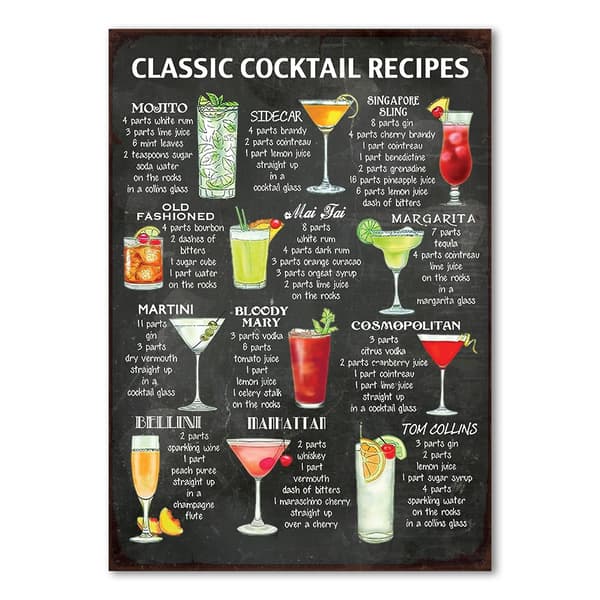 Drinkmeny Skylt - Cocktailrecept