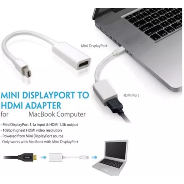 Koppla Macbook Air Till Tv