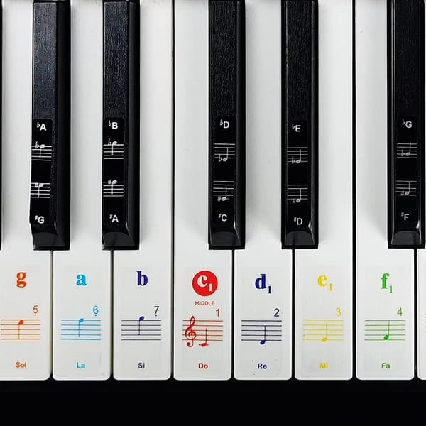 Imelod-klistremerker for 49/61/76/88 tangenter, piano og keyboard, musikalske noter, sett med klistremerker for hvite og svarte tangenter, gjennomsikt