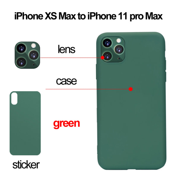 Seconds Change Fake Camera Lens Back Film Sticker Green Iphone