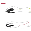 Pikkukuva 8 / 8: Speedlink mouse Piavo Vertical USB (SL-610019-RRBK)