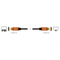Miniatyrbillede 3 af 4: Delock High Speed HDMI Cable 48 Gbps 8K 60 Hz 1 m