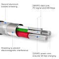 Miniatyrbillede 2 af 5: Swissten Datový Kabel Textile Usb / Lightning 0,2 M Stříbrný