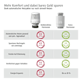 Miniatyrbillede 4 af 6: Hama WLAN Heating Control, 2 x Smart Radiator Thermostats, 176593