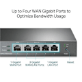 Pikkukuva 5 / 5: TP-Link Omada Gigabit VPN Router