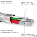 Miniatyrbillede 5 af 5: Swissten Datový Kabel Textile Usb / Usb-C 3,0 M Černý