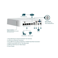 Miniatyrbillede 3 af 3: TP-LINK VIGI NVR1104H-4P Recorder