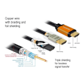Miniatyrbillede 2 af 4: Delock High Speed HDMI Cable 48 Gbps 8K 60 Hz 1 m