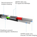 Miniatyrbillede 4 af 5: Swissten Datový Kabel Textile Usb / Usb-C 1,2 M Černý
