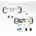 Miniatyrbild 2 av 4: ATEN MasterView CS1732B KVMP Switch - KVM / audio / USB switch - 2 ports