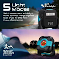 Pikkukuva 3 / 8: PROMATE CampMate-3 Camping lamp with built-in battery 9000mAh / 1200lm