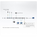 Miniatyrbillede 4 af 4: Aten USB-C Multiport Dock with Power Pass-Through | Aten | USB-C | USB-C Multiport Dock with Power Pass-Through