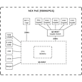 Miniatyrbilde 5 av 5: NET ROUTER 10/100/1000M 5PORT/HEX POE RB960PGS MIKROTIK