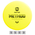 Miniatyrbilde 3 av 3: Discgolf DISCMANIA Midrange Driver NEO METHOD Evolution Yellow 5/5/0/3