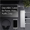 Miniatyrbillede 2 af 4: Aten USB-C Multiport Dock with Power Pass-Through | Aten | USB-C | USB-C Multiport Dock with Power Pass-Through
