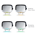 Miniatyrbilde 4 av 9: MUNCHKIN mirror BABY IN-SIGHT, 90338P