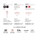 Pikkukuva 4 / 4: Knog Valosetti Blinder Mini Chippy Punainen,Valkoinen 20 Lumens / 11 Lumens