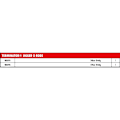 Pikkukuva 2 / 2: Fox Rage Jiging Rod Terminatorger X Musta 2.40 m / 20-60 g