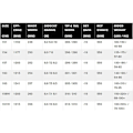 Miniatyrbillede 7 af 7: Ride Bord Bred Manic Sort 158W