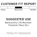 Miniatyrbillede 2 af 2: Shred Hjelm Totality Noshock Sort S