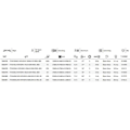 Miniatyrbillede 2 af 5: Penn Trolling Reel Fathom® Ii Lever Drag Søvfarvet 30
