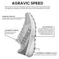 Miniatyrbillede 5 af 8: Adidas Trail Løbesko Terrex Agravic Speed  EU 40 2/3 Mand