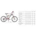 Miniatyrbild 8 av 8: Umit Mtb-cykel 4motion 24´´ 2022 Gul  Pojke