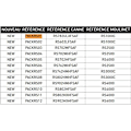 Pikkukuva 2 / 2: Daiwa Rs702mfsaf+rs2500 Pyörivä Combo  2.13 m / 5-21 g