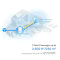 Miniatyrbillede 9 af 10: Tp-link Router 5g Ax3000 Whm Wifi Transparent