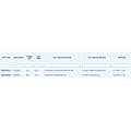 Miniatyrbillede 2 af 2: Shimano Fishing Karperfiskespole Big Baitrunner Xtb-lc Sort 14000