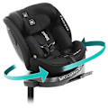 Pikkukuva 8 / 8: Babyauto Auton Istuin Core I-size 40 150 Isofix Support Leg Musta