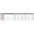 Miniatyrbillede 2 af 2: Daiwa Match Stang Black Widow Søvfarvet 3.60 m / 3-12 g