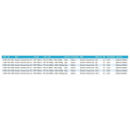 Miniatyrbillede 2 af 3: Kinetic Trolling Combo Powercore Cc 2 Afsnit Sort 2.02 m / 200-600 g