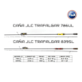 Pikkukuva 2 / 4: Jlc Pyörivä Sauva Trafalgar  2.39 m / 0.6-10 g