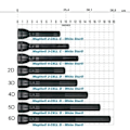 Miniatyrbillede 2 af 2: Mag-lite Standard 6d Sort 136 Lumens