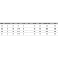 Pikkukuva 2 / 8: Prologic C-series Sc Xtra Distance 3 Osat Karpin Kalastus Rod  3.60 m / 3.5 Lbs