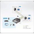 Pikkukuva 7 / 7: Aten Kvm-kytkin Cs22dp-at Musta