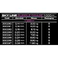 Pikkukuva 2 / 2: Cinnetic Monofilamentti Sky Line 1000 M Violetti 0.260 mm