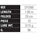 Pikkukuva 2 / 2: Yokozuna Pyörivä Sauva Sneaky Travel Oranssi 1.80 m / 3-15 g
