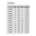 Pikkukuva 2 / 4: Duel Fish Cannot See Fluorikarboni 100 M  0.520 mm