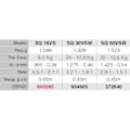 Miniatyrbillede 2 af 2: Penn Trolling Reel Squall Lever Drag 2 Speed Sort 16VS