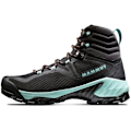 Miniatyrbillede 1 af 2: Mammut Vandrestøvler Sapuen High Goretex Sort EU 42 Kvinde
