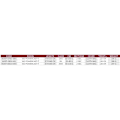 Pikkukuva 2 / 6: Westin Baitcasting Rod W2 Powercast T Hopeinen 2.33 m / 60-150 g