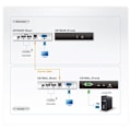 Miniatyrbillede 3 af 3: Aten Adgangspunkt Kvm Usb Vga Extensor 150 M Sort