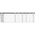 Pikkukuva 2 / 2: Daiwa Pyörivä Sauva Twilight Hopeinen 1.83 m / 2-8 g